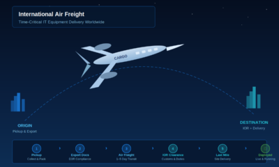 Cargo aircraft loading IT hardware pallets at an international airport logistics hub